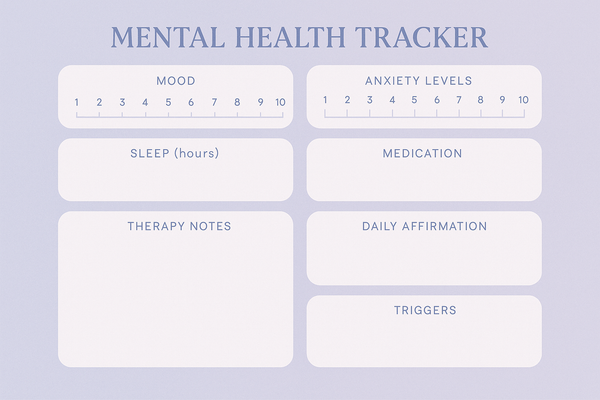 Complete Wellness Digital Planner Bundle - 11 Mental Health & Self Care Planners for GoodNotes iPad